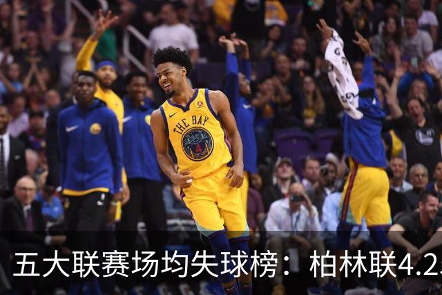五大联赛场均失球榜：柏林联4.25球最多、门兴4球次席，蓝军2.4球