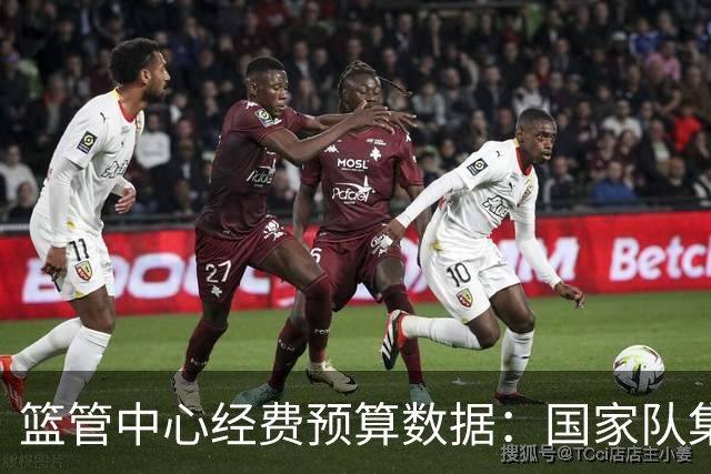 篮管中心经费预算数据：国家队集训备战及交流经费近2000万元